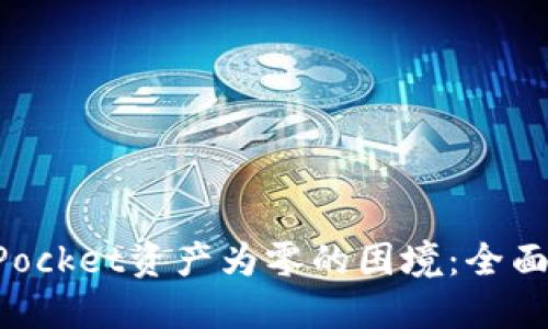如何解决TokenPocket资产为零的困境：全面指南与实用技巧