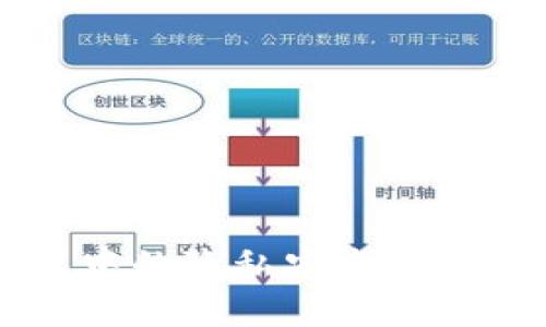 TPWallet转币过程中的隐私安全性探讨及跟踪风险分析