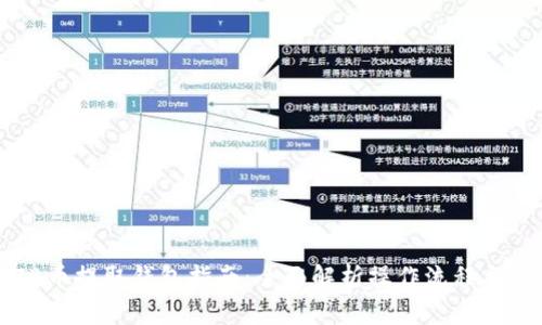 抹茶SHIB币提取钱包指南：全面解析操作流程与注意事项