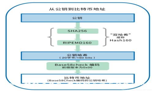 深入探讨以太坊分层钱包：提升安全性与便捷性的全新选择