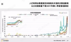  探索Token Pocket钱包：安全性、功能及使用指南