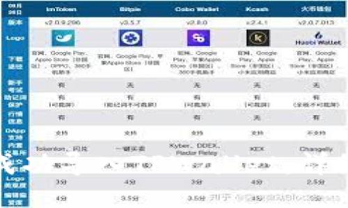 小狗币如何成功导入TPWallet：详细指南与技巧