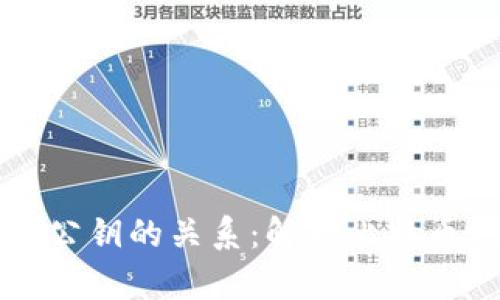 比特币钱包ID与公钥的关系：解析比特币地址的深层含义