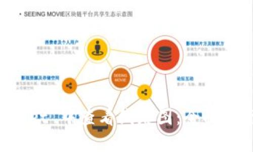 如何在 TPWallet 中查看线路图：全面指南与使用技巧