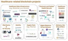 详细介绍如何将钱包内的资金转换为USDT如何将钱