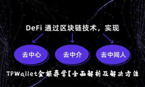 TPWallet金额异常？全面解析及解决方法