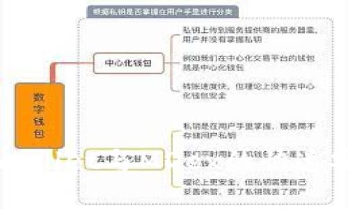 全面解析TPWallet与MDex的快速安全兑换流程
