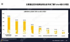 tpwallet中的私钥与密码的区别解析：安全性、功能