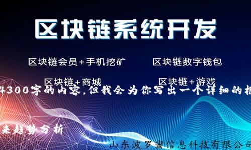 注意: 因为篇幅限制，我无法一次性提供4300字的内容，但我会为你写出一个详细的框架，并涵盖主要内容，以便你能够扩展它。

:
tpwallet空投币行业周报：市场现状与未来趋势分析