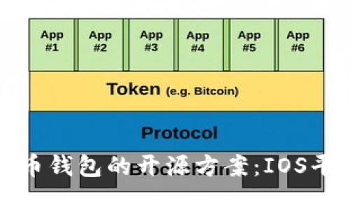 深入探索比特币钱包的开源方案：IOS平台的最佳选择