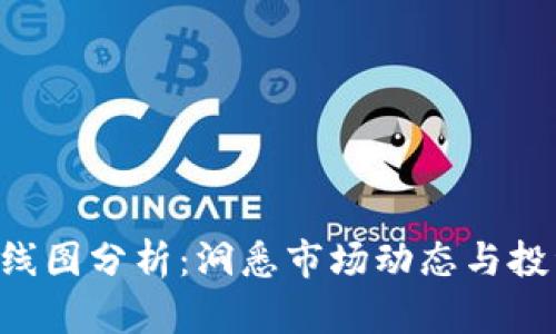 以太坊钱包K线图分析：洞悉市场动态与投资决策的利器