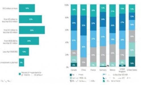 
TPWallet与交易所：你选择哪一个更好？