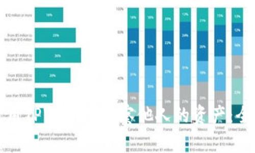 如何使用TPWallet观察他人的资产：全面指南