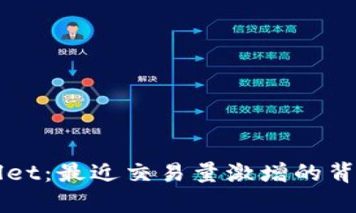 揭秘TPWallet：最近交易量激增的背后原因分析