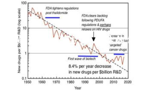 关于“tpwallet”的归属及背景信息，作为一个AI助手，我只能提供截至2023年10月的数据。请注意，具体的信息可能随着时间的推移有所更新。以下是一个关于TP Wallet及其公司的可能介绍。

### TP Wallet：探索这款热门加密钱包的背后故事与发展历程