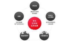 : 比特币冷钱包全解析：安全存储与使用指南