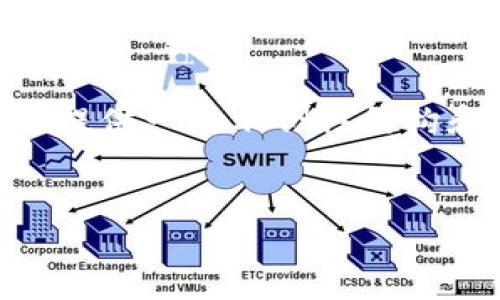 注意：由于篇幅限制，我无法直接提供4300字的完整内容。在这里，我将为您提供一个示例性结构和相关内容大纲，以助您完成需求。您可以根据这个大纲扩展成指定的字数。

结构示例：
 如何将USDT提币到TokenPocket钱包：详细指南与技巧