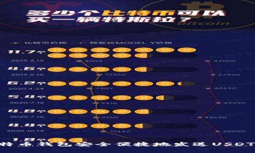 内容：

如何通过比特币钱包安全便捷地发送USDT：全方位指南