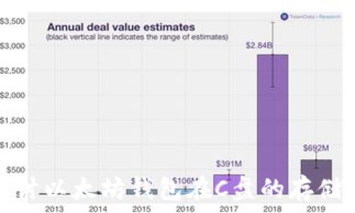   
深入探讨以太坊钱包在C盘的存储与管理