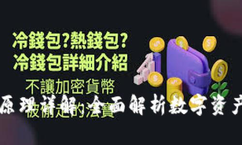 TPWallet的买卖原理详解：全面解析数字资产交易背后的机制