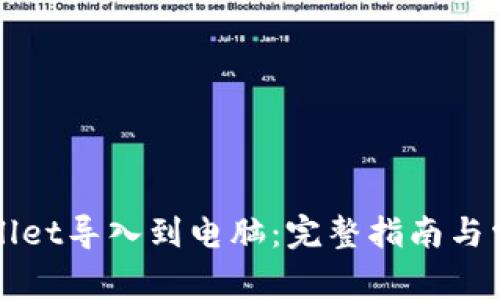 如何将TPWallet导入到电脑：完整指南与常见问题解答