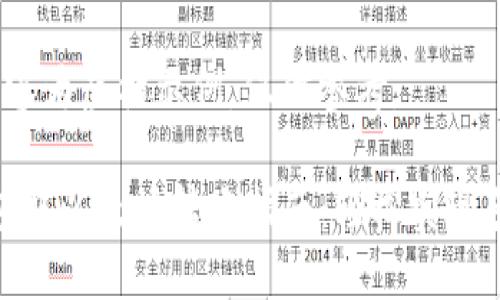 注意：以下内容为虚构示例，仅供参考。

imToken钱包非以太坊转账指南：轻松实现多链资产管理