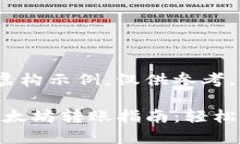 注意：以下内容为虚构示例，仅供参考。imToken钱