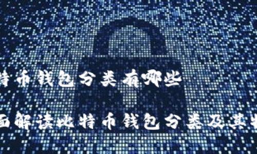 比特币钱包分类有哪些

全面解读比特币钱包分类及其特点