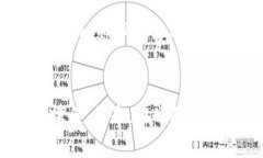 如何在TPWallet中删除观察钱包记录：详尽指南与常