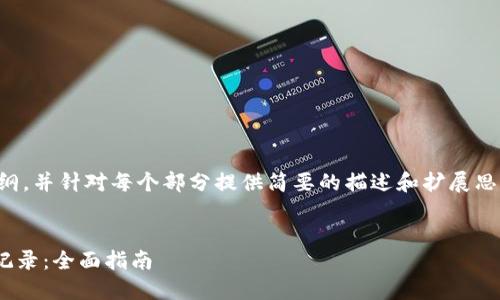 内容较长，我会为您提供一个大纲，并针对每个部分提供简要的描述和扩展思路，以便您进一步填写详细内容。


如何在TPWallet查看您的交易记录：全面指南