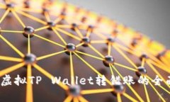 :解决虚拟TP Wallet转错账的全面指南