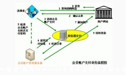   
深入解析：为何TPWallet不显示金额及其解决方案