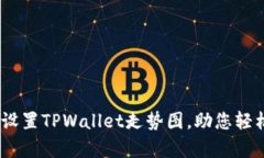 全面解析：如何设置TPWallet走势图，助您轻松掌握
