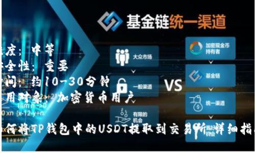 难度： 中等  
安全性： 重要  
时间： 约10-30分钟  
适用对象： 加密货币用户  

如何将TP钱包中的USDT提取到交易所：详细指南