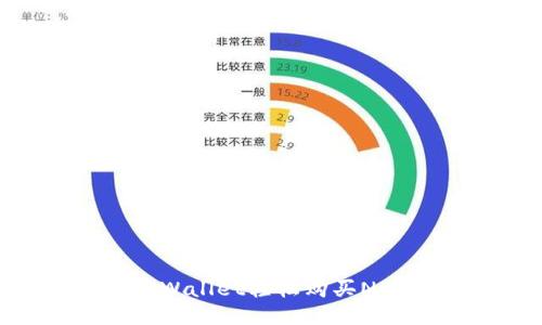 如何通过TPWallet轻松购买NFT：终极指南