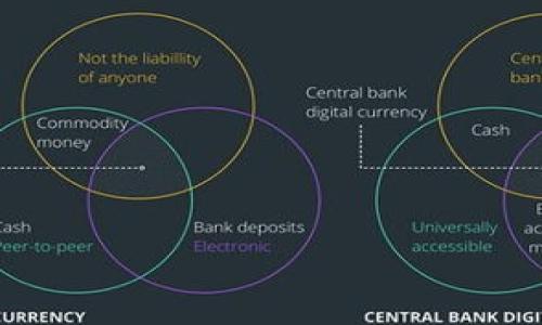 

深入揭秘 TokenPocket 钓鱼网站的安全隐患与防范措施