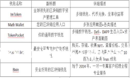 全面解析TPWallet转账：如何解决余额未知问题？