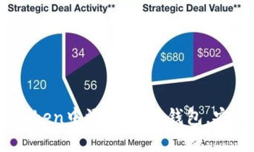 全面指南：如何在imToken中添加SHIB钱包，安全管理你的SHIB资产