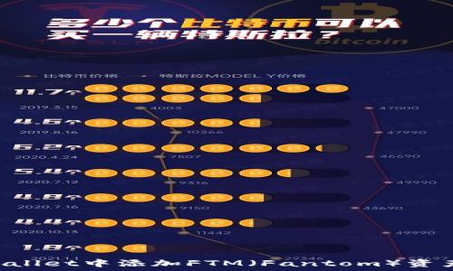   
如何在TPWallet中添加FTM（Fantom）资产：全面指南