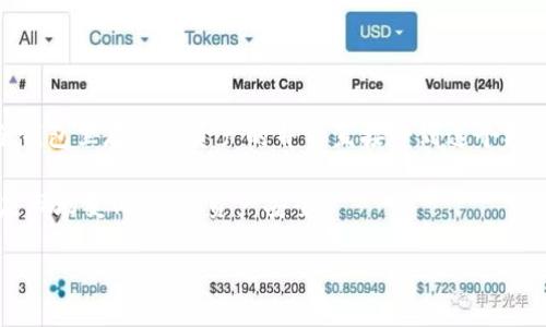 冷钱包USDT可以冻结吗？揭秘冷钱包的安全性与风险
冷钱包, USDT, 加密货币, 冻结/guanjianci

什么是冷钱包？其功能与安全性
冷钱包是指不直接连接互联网的加密货币存储设备或软件，通常用于长时间储存加密资产。相对于热钱包，冷钱包更安全，因为它们不易受到网络攻击的影响。其中，USB闪存驱动器、纸质钱包或专用硬件钱包均属于冷钱包的范畴。冷钱包可以存储多种加密货币，包括比特币、以太坊以及Tether（USDT）等稳定币。

冷钱包的主要功能是保护用户的私钥和助记词。私钥是获取和控制加密资产的唯一凭证，任何人若掌握了用户的私钥，便可以完全控制其数字资产。因此，冷钱包通过将私钥保存在不联网的状态下，极大地降低了被黑客攻击的风险。

USDT及其冻结机制
USDT是一种最常用的稳定币，由Tether公司发行，其价格通常与美元挂钩。USDT的目的是为加密货币市场提供流动性和稳定性。由于USDT采取了中心化的发行策略，Tether公司拥有对USDT的部分控制权。

理论上，Tether公司可以“冻结”某些地址上的USDT，这意味着他们可以阻止该地址的USDT进行交易。这个功能主要是为了应对非法活动，如洗钱或欺诈等。跟传统银行系统类似，数字货币的中心化（如Tether）也会涉及一定的监管和合规问题。

冷钱包与USDT的结合使用
冷钱包的主要优势是安全，而USDT的灵活性使得它在市场上非常受欢迎。有些用户选择将USDT存储在冷钱包中，以保护他们的资产免受潜在的网络攻击。

然而，存储在冷钱包中的USDT是否可以被冻结呢？从技术上讲，冷钱包本身并不能被冻结。因为冷钱包不与区块链进行实时互动，只是在你需要发起交易时才会在线。因此，存储在冷钱包中的USDT在选择不主动使用时并没有被Tether公司的系统直接控制。

问题一：冷钱包的安全性如何保障？
冷钱包因其离线存储特性被认为是最安全的加密资产存储方式之一。为了进一步提高其安全性，用户需要采取一些额外的安全措施：

ul
    listrong定期备份：/strong无论是硬件钱包还是纸质钱包，都应该定期备份私钥和助记词。可以将备份存放在安全的地方，如保险箱或银行保险柜。/li
    listrong物理安全：/strong冷钱包需要物理保障，避免被盗或丢失。用户可以考虑使用防火、防水的设备来存储冷钱包。/li
    listrong安全密码：/strong为冷钱包设置强密码，增加其破解难度。/li
/ul

冷钱包的安全性还得益于不断更新的技术和社区的广泛支持。例如，许多硬件钱包在其固件中加入了多重签名和二次验证功能，进一步提升了安全性。此外，借助社区共享的信息，用户能够迅速获取最新的安全建议和警告，从而避免安全隐患。

问题二：如何选择适合的冷钱包？
选择合适的冷钱包是用户维护资产安全的重要环节。市场上有很多种类的冷钱包，每一种都有自己的特点和适用场景：

ul
    listrong硬件钱包：/strong如Ledger、Trezor，倾向于用户体验友好与较高的安全性。硬件钱包通过USB或蓝牙与计算机连接，但在需要签名交易时会保持私钥的离线状态。/li
    listrong纸质钱包：/strong可以通过特定的网站生成并打印出助记词和私钥。这种方法成本低，但需谨慎保管，避免纸质损坏或丢失。/li
    listrong专用冷存储设备：/strong市场上也有些公司正在开发完全封闭的设备，以实现更高的安全保护，这些设备通常需要专门的软件来管理。/li
/ul

在选择冷钱包时，用户应该考虑以下因素：

ul
    listrong安全性：/strong查看冷钱包的加密方法和历史事件，包括是否有过安全漏洞。/li
    listrong兼容性：/strong确认冷钱包是否支持你想要存储的加密资产，尤其是如USDT这类稳定币。/li
    listrong用户体验：/strong关注钱包的易用性，特别是对新手用户是否友好。/li
/ul

问题三：冷钱包与热钱包的对比优势与劣势
冷钱包和热钱包各有其独特的优势与劣势，用户在选择时需根据自身需求进行比较：

h4冷钱包的优势：/h4
ul
    listrong安全性高：/strong由于不直接连接互联网，冷钱包可以有效防止网络攻击和黑客非法窃取资产。/li
    listrong长期存储：/strong适合打算长期持有资产的用户。可保护资产不受价格波动影响。/li
/ul

h4冷钱包的劣势：/h4
ul
    listrong使用不便：/strong进行交易时需要将资产转移至热钱包，流程相对复杂。/li
    listrong丢失风险：/strong如果冷钱包被丢失或损坏，将很难恢复资产。/li
/ul

h4热钱包的优势：/h4
ul
    listrong便捷性：/strong热钱包更方便进行实时交易，非常适合需频繁买卖的用户。/li
    listrong用户体验：/strong大多数热钱包界面友好、容易上手，适合新手使用。/li
/ul

h4热钱包的劣势：/h4
ul
    listrong安全性低：/strong由于常常连接互联网，热钱包更容易受到网络攻击。/li
    listrong资产易受波动影响：/strong频繁交易容易受到市场波动的影响，导致损失。/li
/ul

在选择冷钱包和热钱包时，用户应该明确自己的资产持有策略和风险承受能力，合理选择适合自己的存储方式。

总结
冷钱包为用户提供了相对较高的安全性，能够有效保护USDT以及其他加密资产免受网络意识攻击。尽管USDT可以被冻结，持有者在冷钱包里存放其资产时并不直接受到这个机制的影响。

用户在选择冷钱包时应关注其安全性、兼容性以及使用体验等要素，确保其加密资产的安全。此外，用户还应当定期更新安全策略，响应市场变化，维护资产安全。

无论是使用冷钱包还是热钱包，明智的投资和谨慎的安全措施始终是保护加密资产的关键。