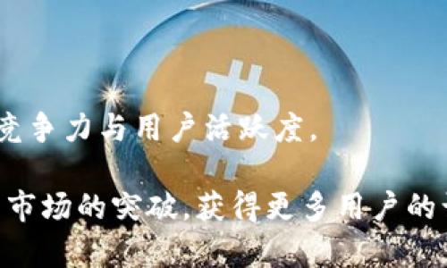   TPWallet市场解析：为什么交易量稀少及未来发展潜力分析 / 
 guanjianci TPWallet, 数字货币, 区块链技术, 交易市场 /guanjianci 

随着区块链技术的迅猛发展，各种数字货币作为新兴资产受到了广泛关注。在这个背景下，TPWallet作为一个新兴的数字钱包和交易平台，吸引了不少用户的目光。然而，当用户开始使用TPWallet时，可能会注意到市场交易量较为稀少的现象。本文将深度分析这一现象的成因、市场潜力、用户体验与未来的发展方向。

一、TPWallet市场交易量稀少的原因分析

首先，我们需要明确，TPWallet的市场之所以看起来“没有东西”，主要可以归结为以下几个方面：

h41.1 市场认知度不足/h4

尽管TPWallet在一些圈子内具有一定的知名度，但是在整个数字货币市场中仍处于相对较小的市场份额。一部分潜在用户对于TPWallet的认知度低，对其功能与安全性尚不了解，因此在选择数字钱包时，优先考虑的是市场占有率更高的平台。

h41.2 竞争环境激烈/h4

在数字货币市场上已经存在许多知名的平台，如Coinbase、Binance和Huobi等，这些平台不仅提供提现安全、交易便捷的用户体验，还有成熟的用户基础。TPWallet面临着巨大的竞争压力，而竞争对手的优势无疑会抑制TPWallet市场的交易量。

h41.3 生态系统的薄弱/h4

TPWallet的生态系统尚不够完善，缺乏多样化的金融产品和服务，例如借贷、质押等功能。这种缺乏多样性的生态环境使得用户在选择TPWallet进行交易时，由于对产品的信任不足，往往会选择已建立良好口碑的主流平台。

h41.4 交易手续费与流动性问题/h4

用户在进行交易的过程中都希望能够享受到较低的交易手续费和良好的流动性。如果TPWallet在这两方面不能与其他平台竞争，必然会导致用户流失，从而直接影响市场的交易量。

二、TPWallet市场未来的发展潜力

尽管目前TPWallet市场显得较为冷清，我们仍然不能忽视其潜在的发展机会。在以下几个关键领域中，TPWallet有机会重获关注与用户流量：

h42.1 强化用户教育与市场营销/h4

为了提高用户对TPWallet的认知度，团队可以通过线上线下的市场推广活动来提升其品牌知名度。例如，开展免费的区块链知识讲座、线上问答等形式，不仅能够吸引用户的关注，还能帮助用户对TPWallet有更深入的理解。同时，通过社交媒体的宣传与推广，使得更多潜在用户关注到TPWallet。

h42.2 改进产品功能与用户体验/h4

产品功能与用户体验的提升是吸引新用户与留住老用户的重要手段。TPWallet应持续进行产品更新，推出更多灵活的理财产品。同时，交易流程与界面，让用户享受到更便捷的购物体验。例如，增加一键购买、实时价格推送等功能。

h42.3 扩展合作伙伴与生态建设/h4

与其他区块链项目、金融机构的合作，将有助于TPWallet建立丰富的生态系统。这包括整合更多的Token与币种，增加合作交易及理财的产品与服务，从而吸引用户。通过构建合理的生态系统，TPWallet能够提高市场吸引力，从而摆脱交易量稀少的局面。

h42.4 着眼合规与监管/h4

随着全球范围内对数字货币监管加紧，TPWallet需当下重视合规性，建立合规团队以满足各项法律法规的要求。合规能够更好地保护用户的资产安全，促进用户的信任度，进而提高市场的活跃度。

三、用户在TPWallet中面临的挑战

虽然TPWallet有着诸多的可能性，但用户在使用时亦会面临一些挑战，这部分挑战也可能造成市场交易量的低迷：

h43.1 安全性问题/h4

在数字货币领域，安全性一直是用户重点考量的问题。在TPWallet的使用过程中，用户时常需要关注钱包的安全性、资金的安全存储。如果TPWallet未能建立起良好的安全机制，用户自然会对其保持谨慎，影响他们的交易决策。

h43.2 资源运用与流动性风险/h4

TPWallet虽然具备一定的数字货币钱包功能，但若缺乏强大的流动性支持，用户的交易将可能受到影响。因此，用户需要持续关注流动性风险，选择合适的时机进行资产配置与交易，以降低资源运用的风险。

h43.3 技术门槛与操作复杂性/h4

对于许多初次接触数字货币的用户而言，TPWallet的使用可能存在一定的技术门槛，例如智能合约的理解、交易流程的复杂性等。这些因素会导致部分用户对于TPWallet产生抵触，影响其交易活跃度。

四、总结与展望

综上所述，TPWallet市场交易量稀少的原因是多方面的，用户教育、市场竞争、生态系统建构等均是不可忽视的因素。尽管目前的市场环境使得TPWallet面临诸多挑战，但通过功能、增强市场认知度以及建立良好的合作关系，TPWallet仍然有机会迎来转机，获得更多用户与交易流量。

未来，TPWallet应立足于现有用户，不断扩展新功能与与新兴金融产品，借助区块链技术的优势，提升自身的市场竞争力，赢得更为广泛的市场认可。同时，推动标准化与合规性建设，以确保用户资产安全，进一步提高用户对平台的信任度。通过这些努力，TPWallet有望在竞争激烈的数字货币市场中脱颖而出，创造更高的市场交易量与活跃度。

常见问题

h4问题一：TPWallet相较于其他数字钱包的优势是什么？/h4

TPWallet在市场中的定位并不仅仅是一个钱包工具，它力求为用户提供全面的区块链体验，包括交易、理财、借贷等业务。与其他主流钱包相比，TPWallet的几个优势主要体现在：

第一，用户友好的界面设计和交易体验。TPWallet重视用户体验，致力于提供直观易用的界面，使得即使是初次接触区块链技术的用户也能够轻松上手。

第二，安全性高。TPWallet使用多重加密技术，确保用户资产的安全。同时，定期进行系统安全检测和漏洞修复，以防止安全事故的发生。

第三，开放性与兼容性。TPWallet在与其他区块链项目的兼容性方面有诸多拓展，支持多种加密货币的存储与交易，使得用户资产更加灵活。

h4问题二：如何提高TPWallet的用户活跃度？/h4

提高用户活跃度是TPWallet团队需要面临的重要问题。为了提升用户活跃度，可以从以下几个方面进行努力：

第一，通过市场推广与教育活动增强用户的认知度，例如举办线上线下的交流活动，向用户普及区块链知识、数字货币交易技巧等。

第二，推出激励措施，鼓励用户参与交易以及分享。例如，可以设计交易手续费返还、推广奖励等方案，增加用户在平台上的粘性。

第三，持续用户体验，定期收集用户反馈，改进产品功能及界面设计，确保用户能够体验到顺畅的交易流程。

第四，拓展产品线，增加更多的应用场景与服务。结合用户需求，推出理财、借贷等功能，为用户提供更加全面的金融服务。

h4问题三：TPWallet是否有未来的发展规划？/h4

TPWallet的未来发展离不开长远的战略规划。首先，团队应该制定明确的市场目标与用户增长计划。这包括吸引目标市场的用户，扩大市场占有率。

其次，推动技术创新与产品升级，不断引入新的区块链技术，提升平台服务的效率与安全性。通过技术更新让用户感受到平台的活力。

最后，建立一个更为健全的生态系统，吸引更多的合作伙伴，整合其他区块链项目，实现资源共享与互利共赢。这样的生态建设，有助于提升TPWallet的市场竞争力与用户活跃度。

通过以上的分析，我们可以看到TPWallet市场虽然在交易量上有所欠缺，但在未来的推动下仍旧具有潜在的发展空间。只要持续创新与，TPWallet有望迎来市场的突破，获得更多用户的认可与信赖。