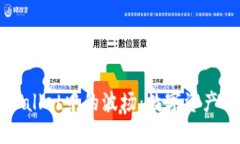 深入了解TPWallet中的波场：数字资产管理的新选择