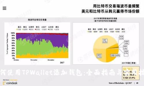 如何使用TPWallet添加钱包：全面指南与实用技巧