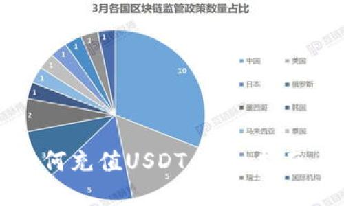钱能钱包如何充值USDT：详细指南与实用技巧