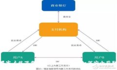 TokenPocket苹果客户端下载教程：一步步教你如何安