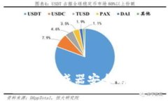 请输入以下内容：如何利用USDT钱包地址生成器安